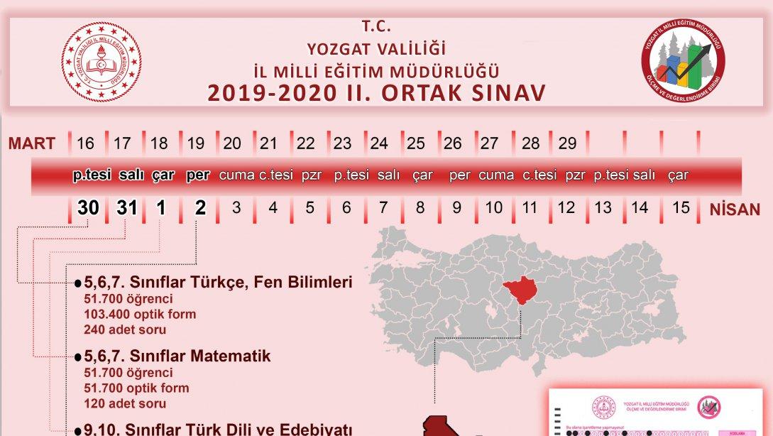 2019-2020 2. ORTAK SINAV
