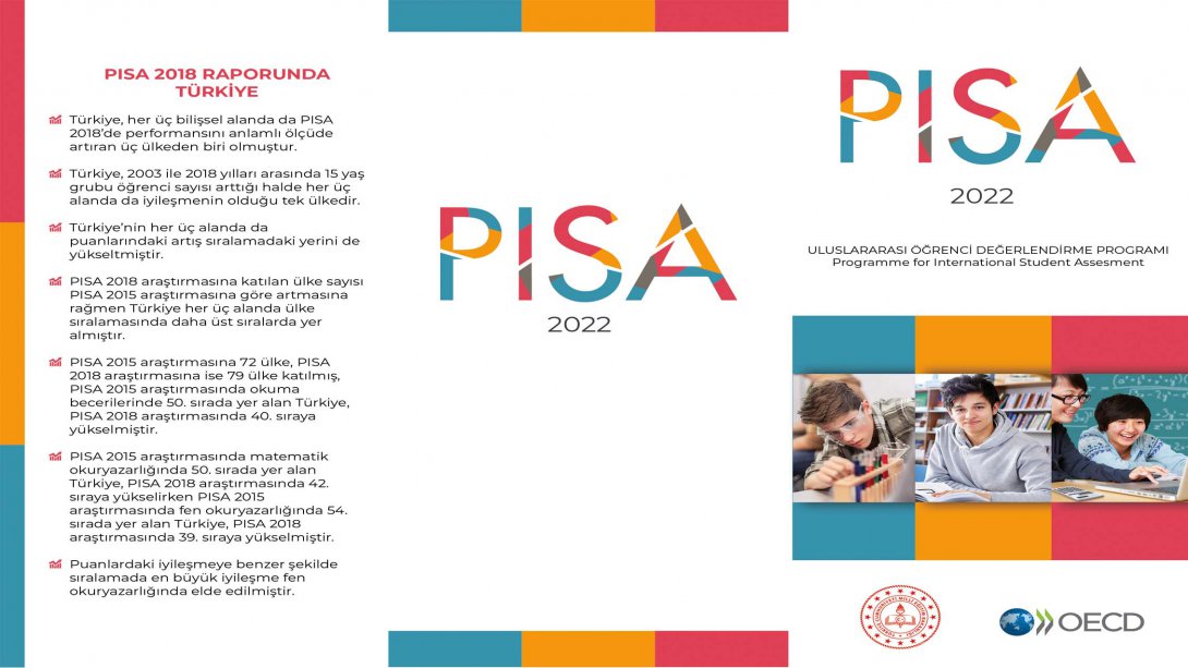 PISA 2022