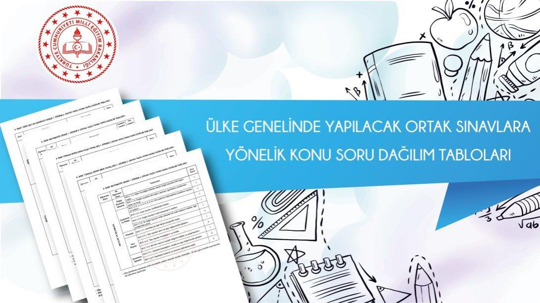 ÜLKE GENELİNDE 6 VE 9. SINIFLAR İÇİN YAPILACAK ORTAK SINAVLARA YÖNELİK KONU SORU DAĞILIM TABLOLARI YAYIMLANDI