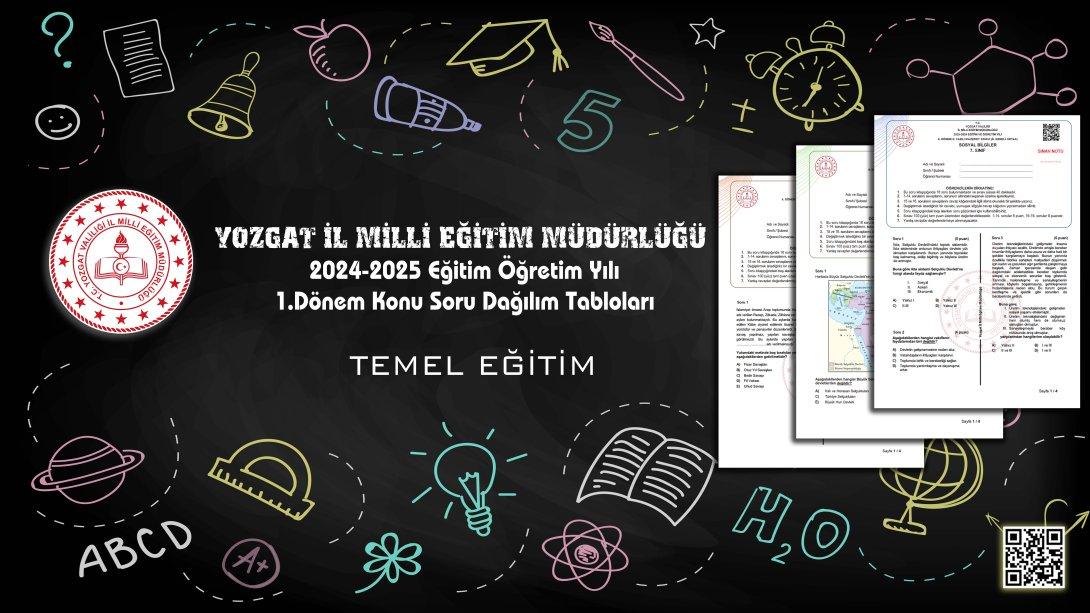 2024-2025 Eğitim-Öğretim Yılı 1.Dönem Temel Eğitim Konu Soru Dağılım Tabloları